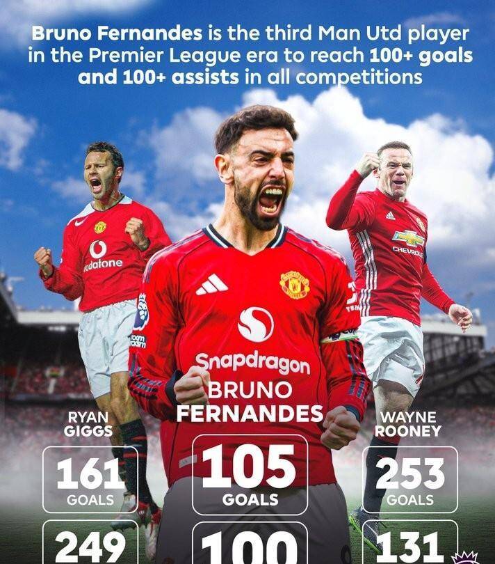 曼联强势反弹赛后塞维利亚备战意甲，Scout与60激战热火分钟直接炸裂